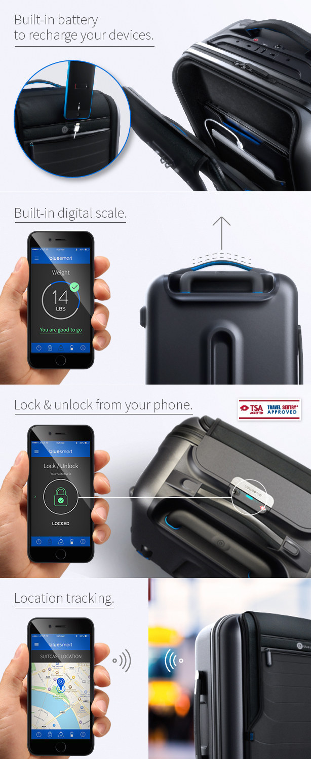 Bluesmart — Carry-On Bag