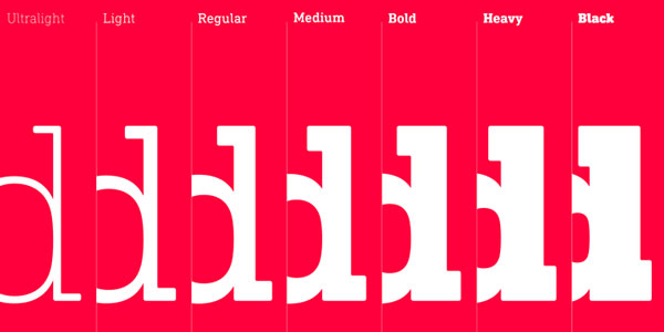 A selection of 2014’s best fonts