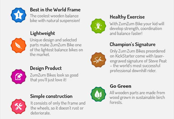 zumzum_bike_benefits_kickstarter_1