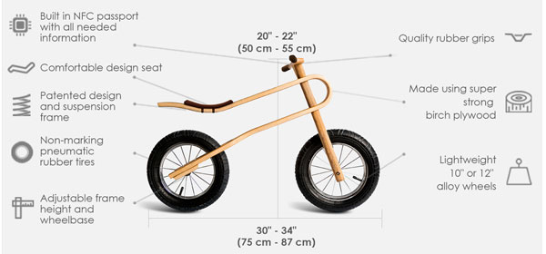 zumzumbike_in_detail_1500x