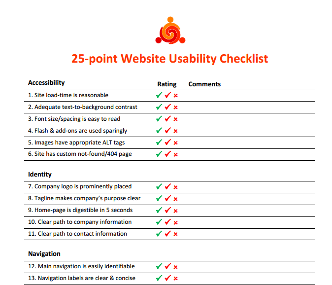 25 Point Usability Checklist