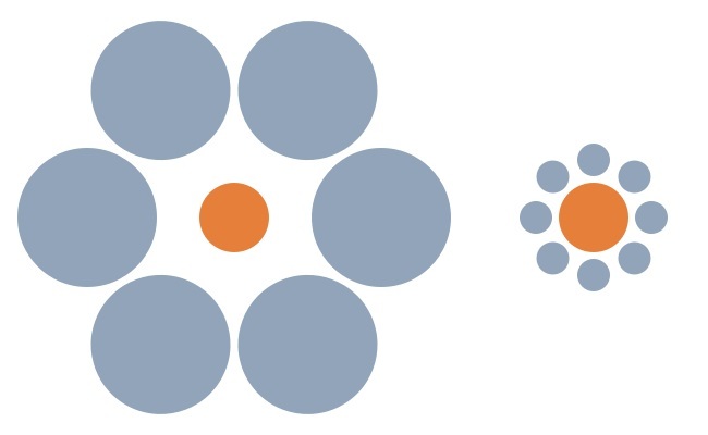 circle 1