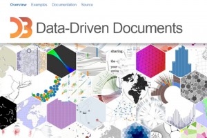 10 jQuery plugins for data visualization on your website
