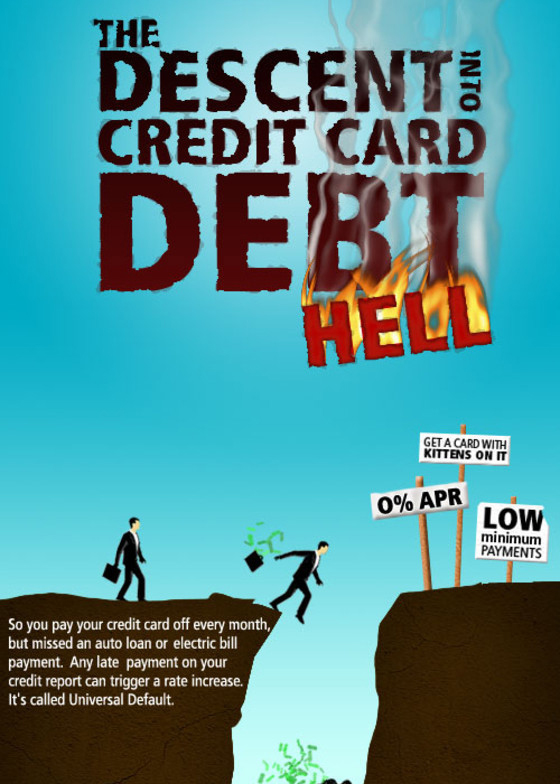 The Descent into Credit Card Debt