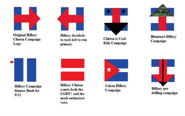 hillary-clinton-campaign-logo-meme