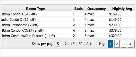 jTPS – Datatable jQuery Plugin