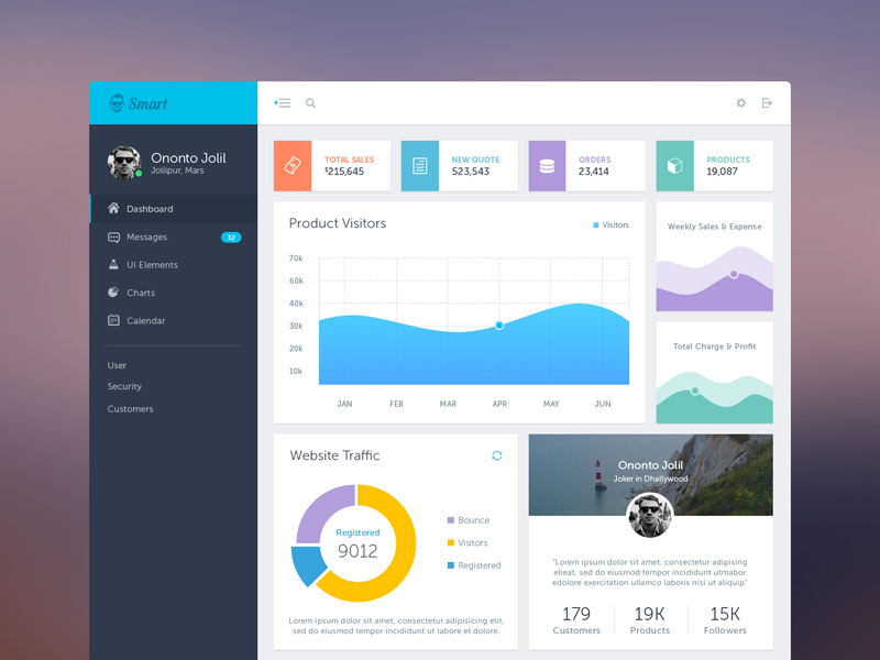 Smart Admin Dashboard