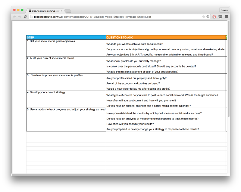 Social-Media-Strategy-Template