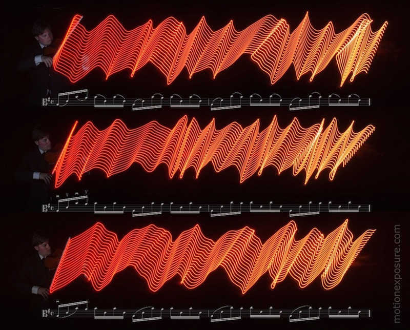 Visualizing music with the help of light painting