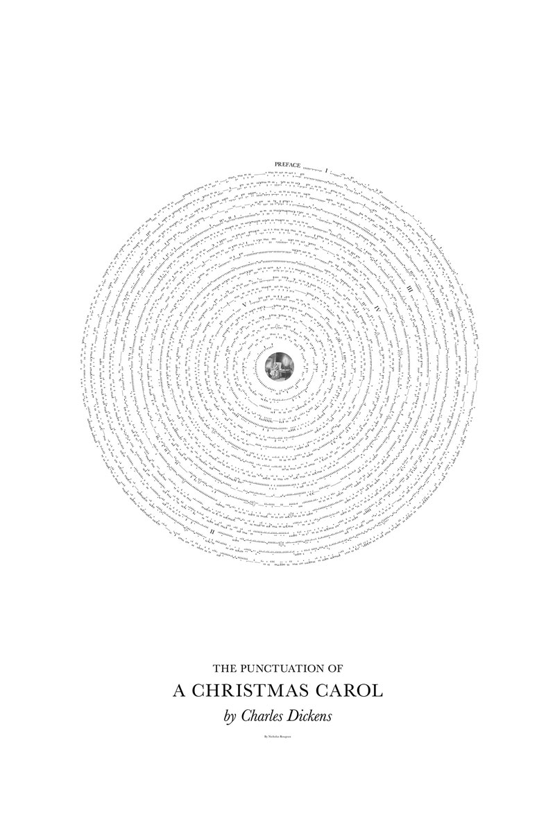 Posters made with the punctuation extracted from novels