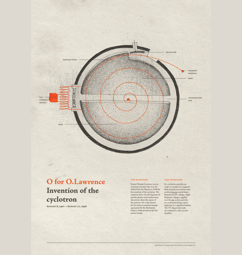 alphabet-invention-07-594x840