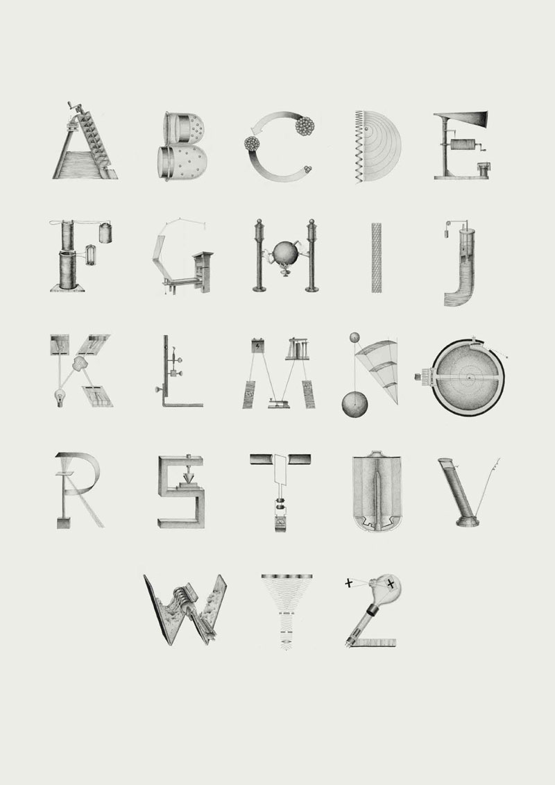 The inventions alphabet by Kyati Trehan