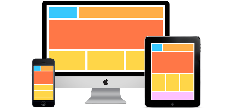 Reasons why your business should have a responsive website