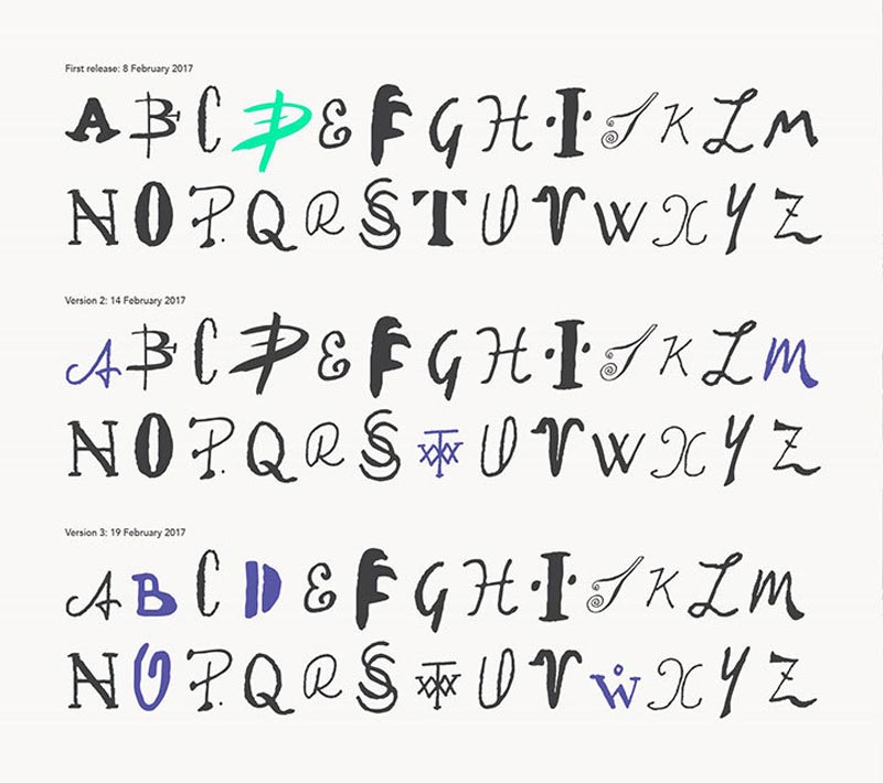 This opensource font was inspired by artists’ signatures