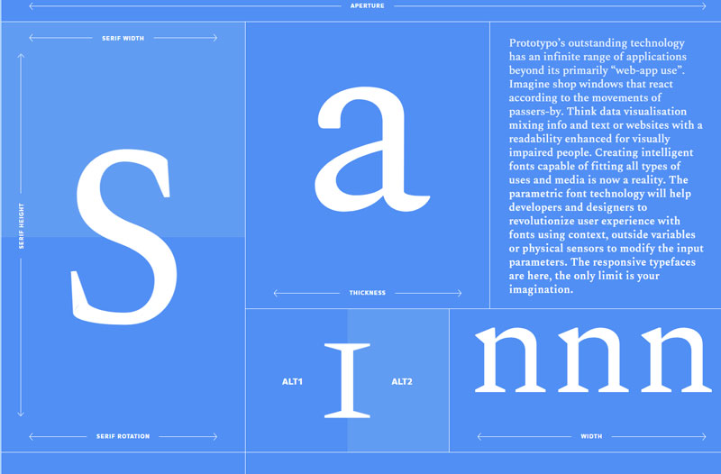 Spectral: the first parametric font by Prototypo