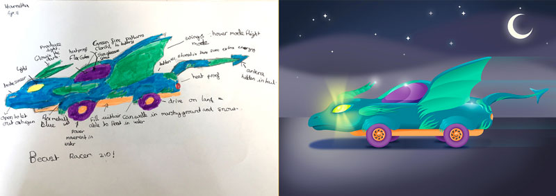 What the cars of the future will look like according to kids