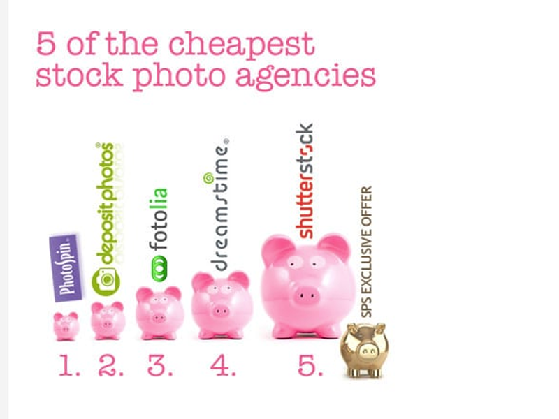 Why You Need Cheap Stock Photos for your Business