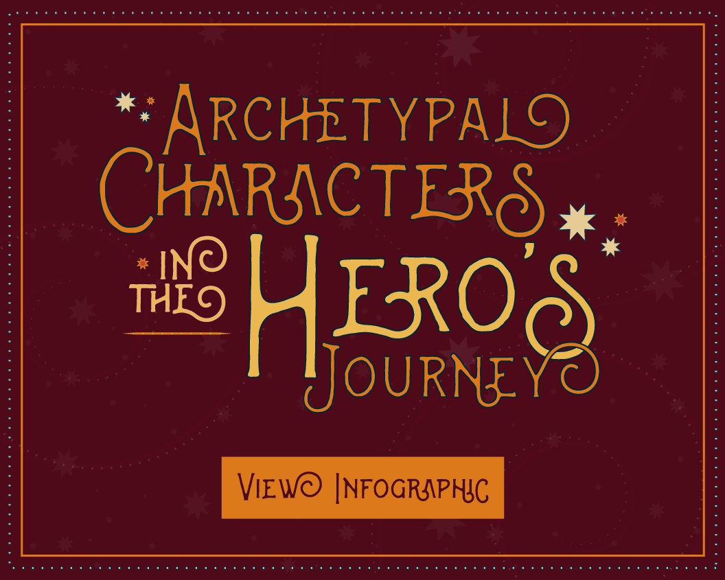 Visualizing archetypes: an infographic about heroes archetypes