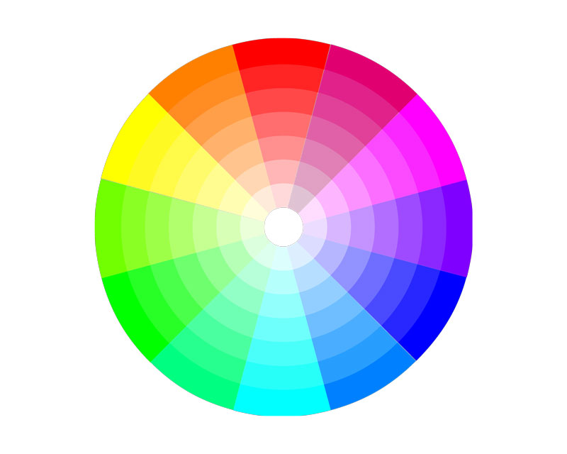 What You Should Know About the Game of Colors When Creating Your Brand