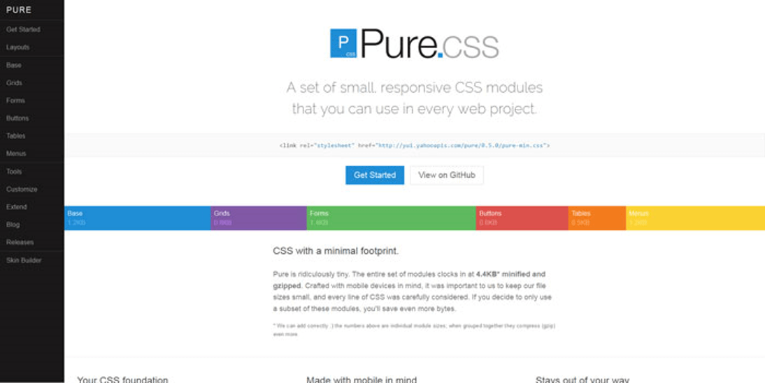 CSS Frameworks