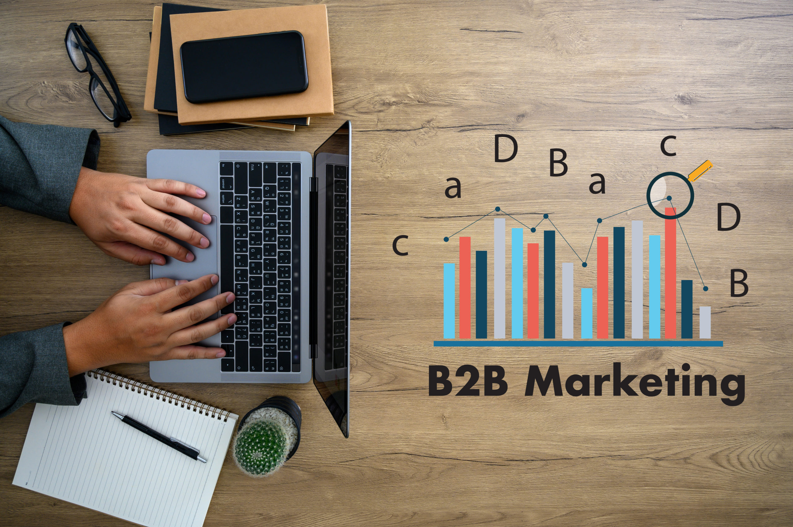Бизнес для бизнеса b2b. B2b маркетинг. B2b бизнес. Маркетолог в b2b.