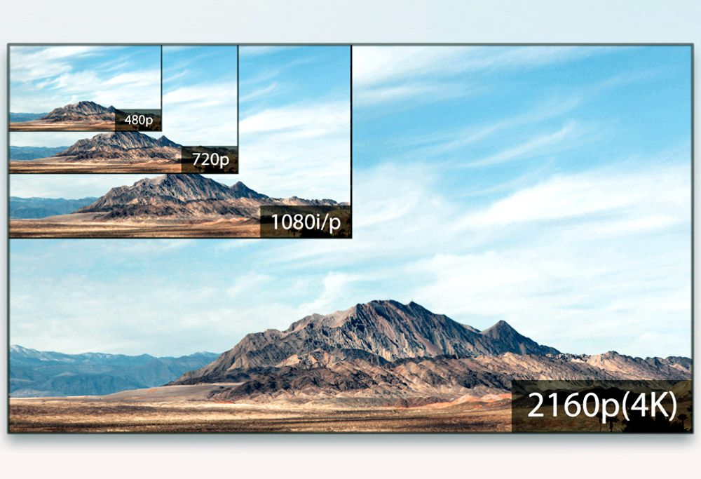 How to Increase Video Quality to 4K Online in 2024