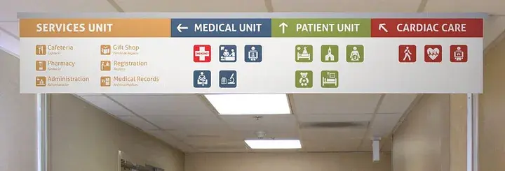 Wayfinding in Hospitals: Designing for Stress and Clarity