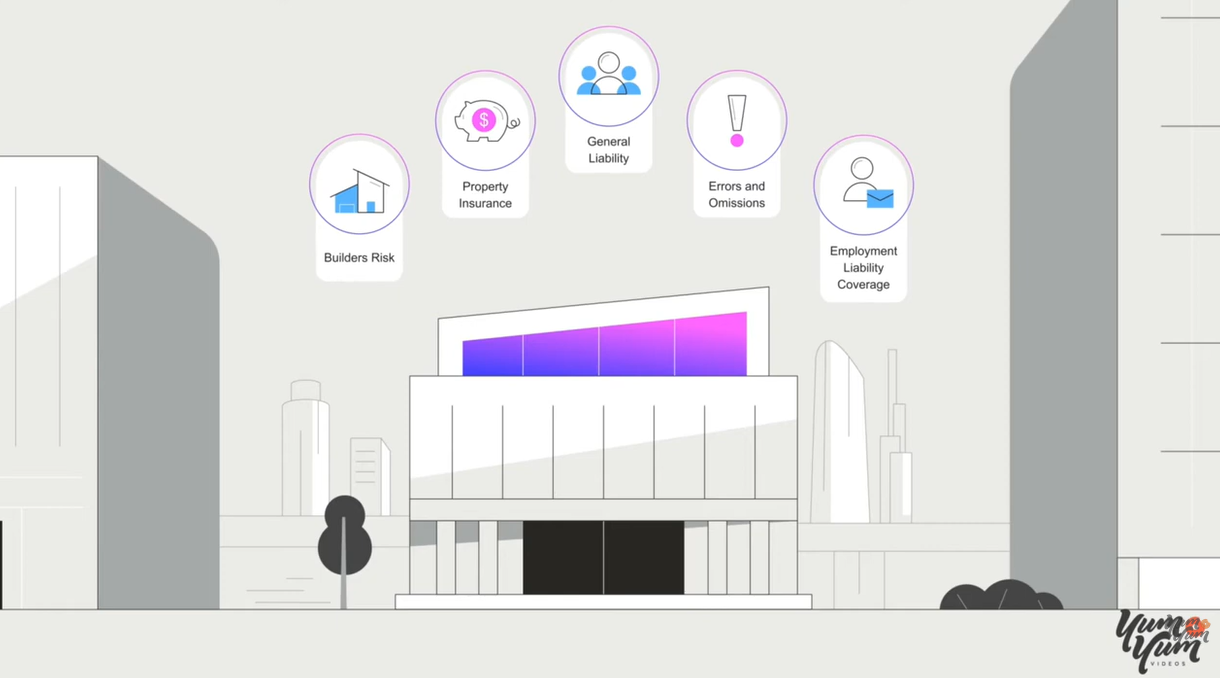 Motion Graphics That Actually Communicate: Lessons from Explainer Videos
